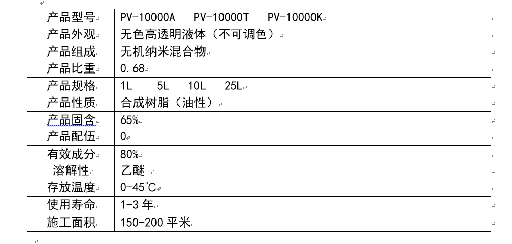 不銹鋼柜防指紋油